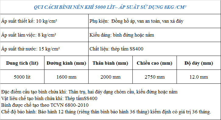 bình khí nén 5000 lít