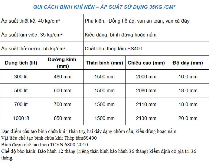 Thông số kỹ thuật bình nén khí cao áp, áp suất làm việc 35 bar
