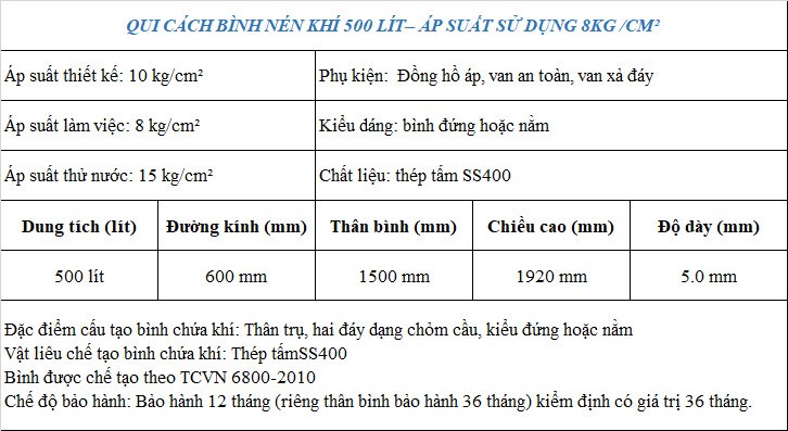 Thông số kỹ thuật sản phẩm