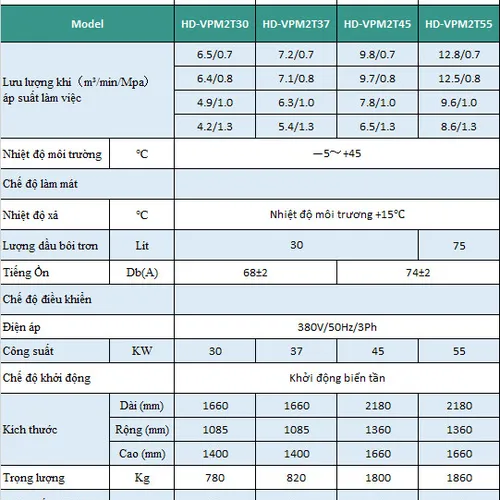 Máy Nén Khí 2 Cấp Hande HD-EPM2T55