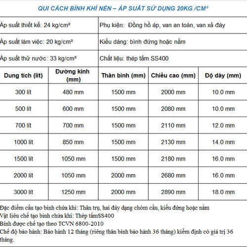 Bình Nén Khí Áp Cao, Áp Suất Làm Việc 20 bar