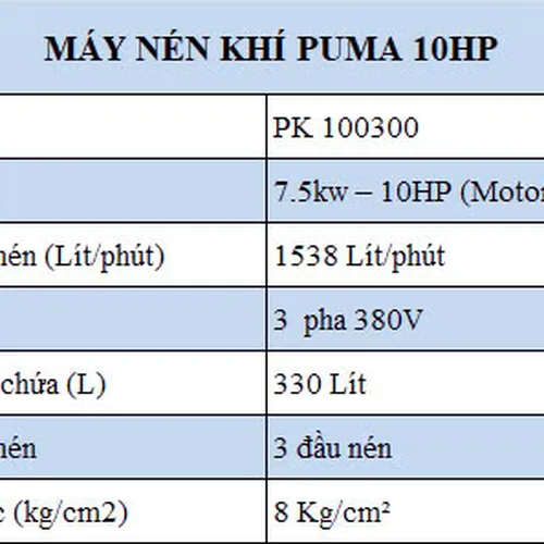 Máy Nén Khí PUMA 10HP