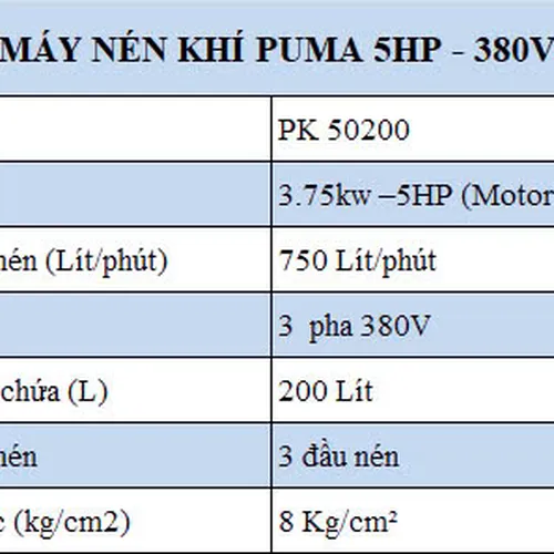 Máy Nén Khí PUMA 5HP