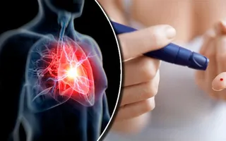 NGƯỜI BỊ TIỂU ĐƯỜNG CÓ NGUY CƠ ĐỘT QUỴ CAO KHÔNG? NGƯỜI BỊ TIỂU ĐƯỜNG CÓ NGUY CƠ ĐỘT QUỴ CAO KHÔNG?