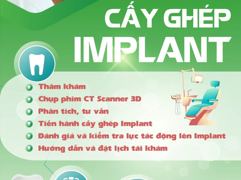 CẤY GHÉP IMPLANT - “CỨU CÁNH” HOÀN HẢO CHO MẤT RĂNG VĨNH VIỄN