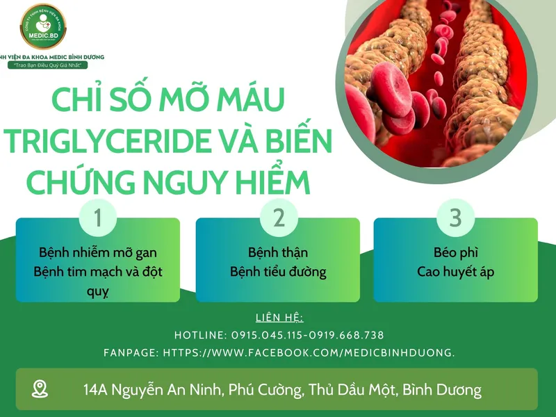 CHỈ SỐ MỠ MÁU TRIGLYCERIDE VÀ BIẾN CHỨNG NGUY HIỂM CẦN LƯU Ý