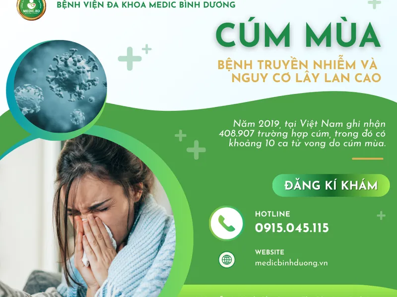 BỆNH CÚM MÙA: NGUYÊN NHÂN, TRIỆU CHỨNG VÀ CÁCH PHÒNG NGỪA