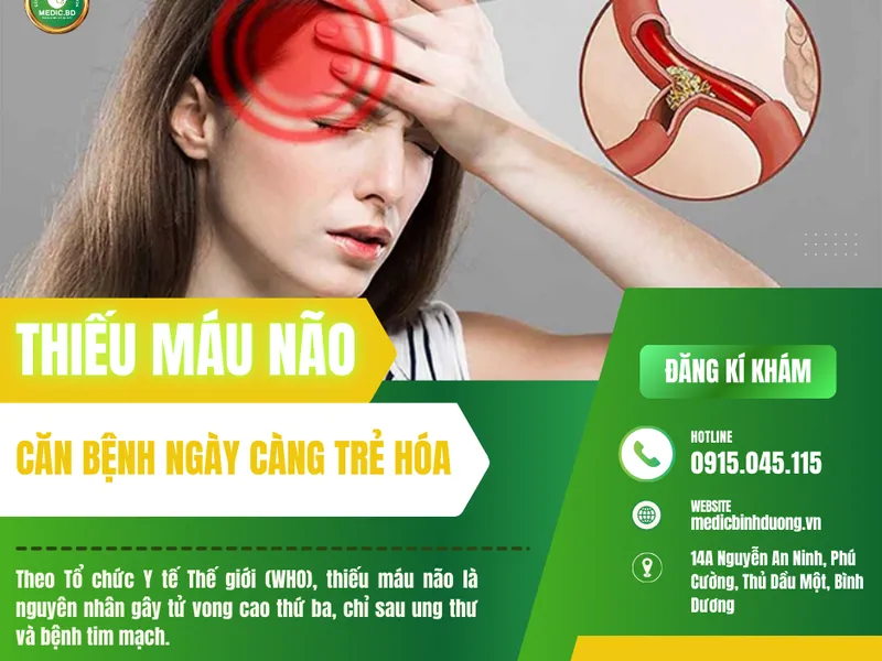 THIẾU MÁU NÃO: NGUYÊN NHÂN, TRIỆU CHỨNG, VÀ BIẾN CHỨNG NGUY HIỂM