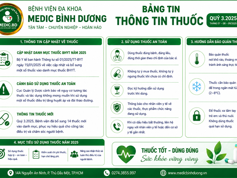 BẢNG TIN THÔNG TIN THUỐC QUÝ III.2025