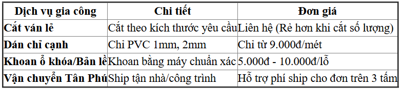 Bảng Báo Giá Gia Công Ưu Đãi Tại Khu Vực Tân Phú