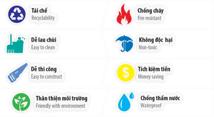 Ván nhựa PVC với những tính năng nổi trội Ván nhựa PVC với những tính năng nổi trội