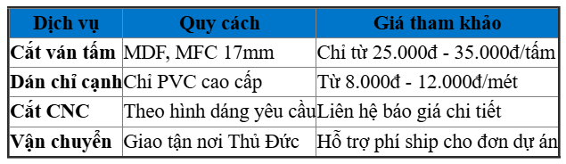 Báo Giá Dịch Vụ Gia Công Cắt Ván Và Dán Chỉ Cạnh Theo Yêu Cầu Tại Thủ Đức