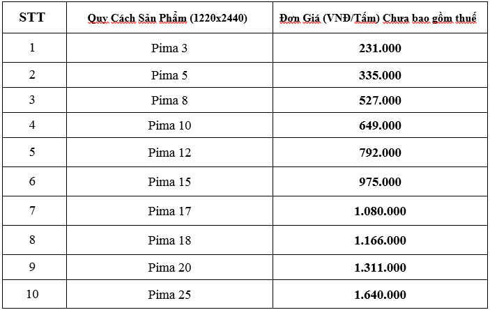 Gía ván nhựa Pima trắng. Gía ván nhựa Pima trắng.