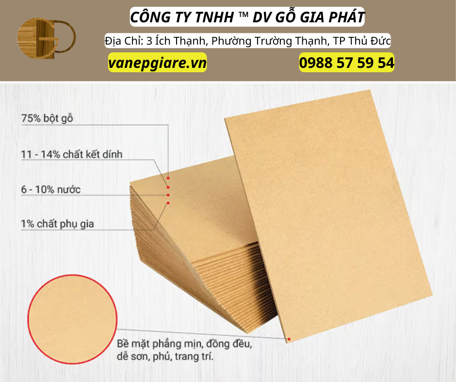 Cấu Tạo Của Ván Ép MDF