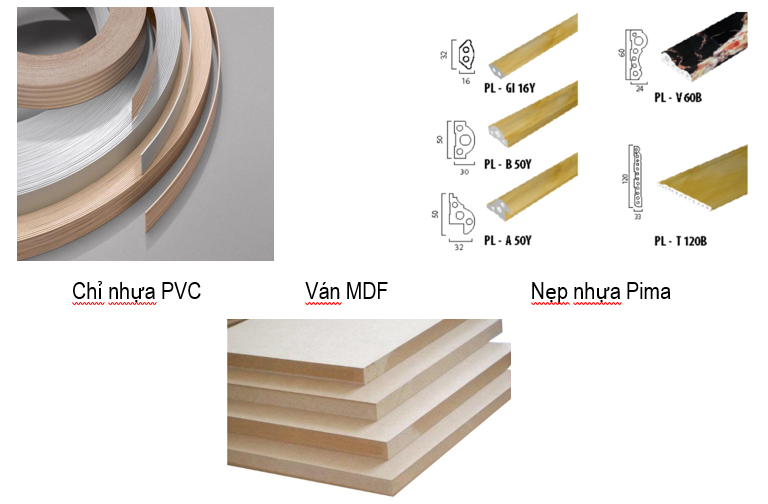 Ván mdf 18mm và phụ kiện giá tốt Ván mdf 18mm và phụ kiện giá tốt