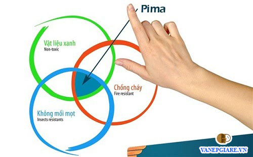 Tấm PVC vân đá cẩm thạch Tấm PVC vân đá cẩm thạch