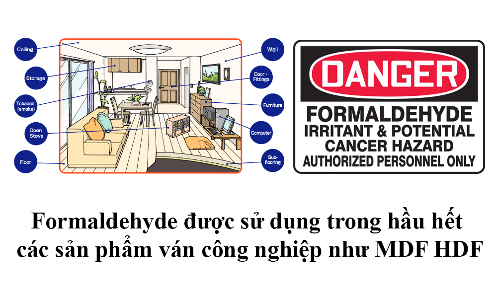 các tác hại của ván mdf các tác hại của ván mdf