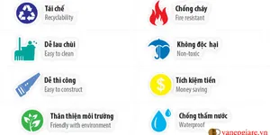 Những yếu tố nào định giá ván cẩm thạch tại TP HCM