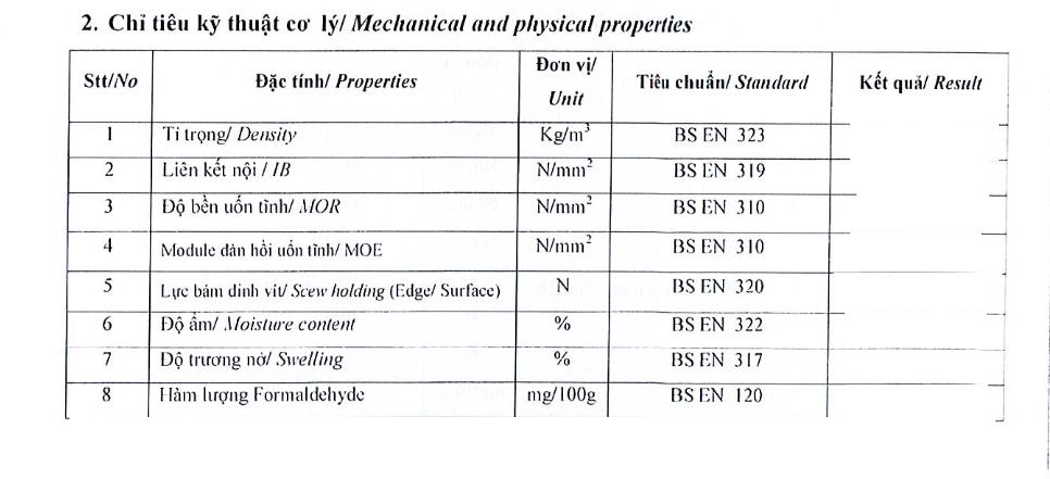 tiêu chuẩn ván mdf tiêu chuẩn ván mdf