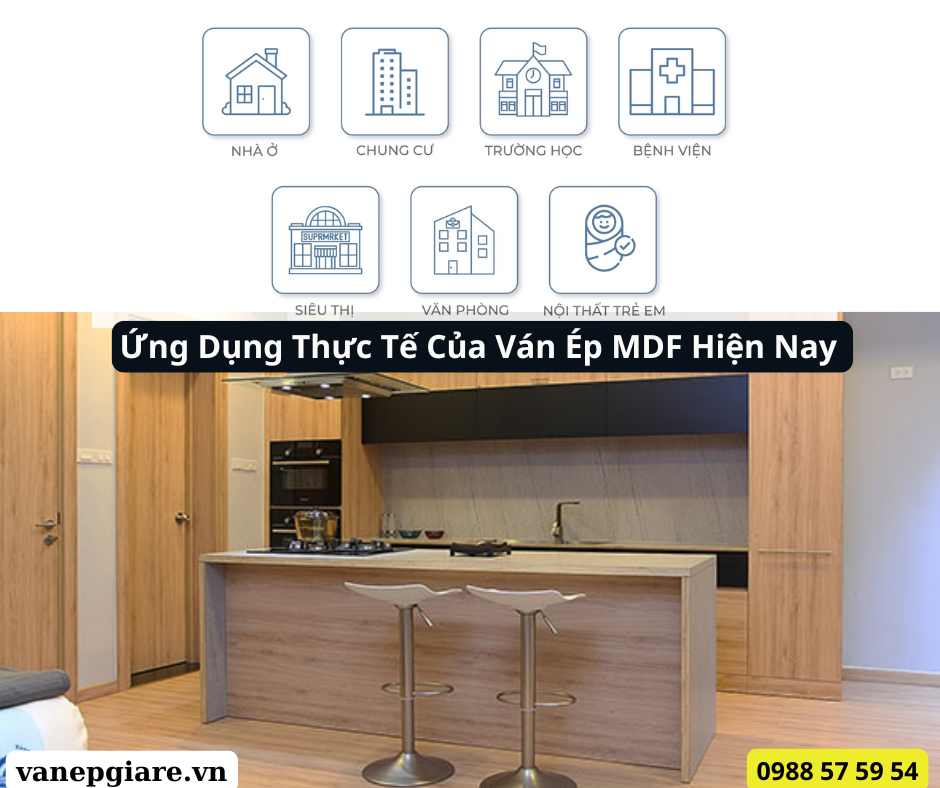 Ứng Dụng Của Ván Ép MDF Trong Ngành Nội Thất