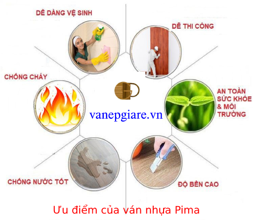 Ưu điểm của ván PVC cẩm thạch Ưu điểm của ván PVC cẩm thạch