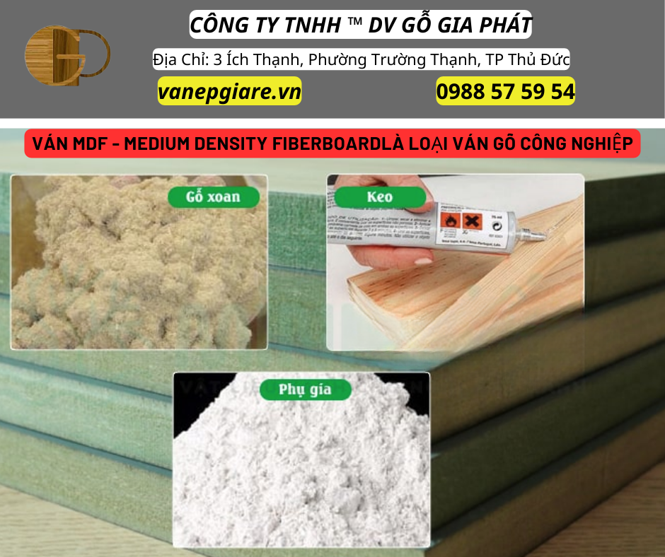 Ván Ép MDF Là Gì