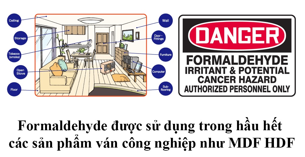 Sử dụng hóa chất trong ván MDF Sử dụng hóa chất trong ván MDF