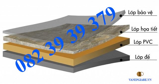 Ưu điểm vượt trội ván nhựa PVC Pima Ưu điểm vượt trội ván nhựa PVC Pima