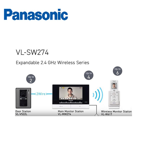 Bộ Chuông cửa có hình Panasonic VL-SW274VN