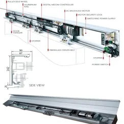 Thiêt bị trượt tự động cho cửa kính Motor Sinil Swico - SD60 và SD90 - Korea