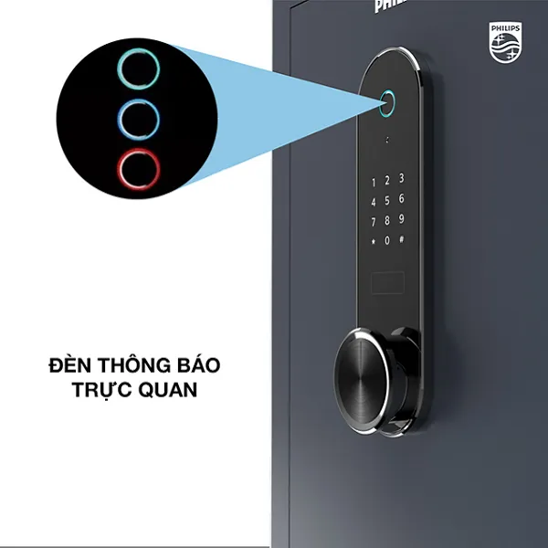 Két Sắt Điện Tử Philips SBX601-7B0