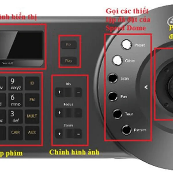 Bàn Điều Khiển Camera PTZ Kbvision NKB1000