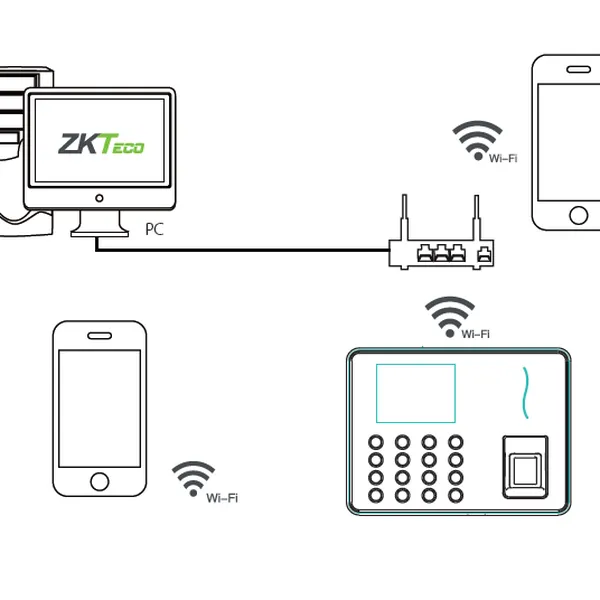 Máy Chấm Công Vân Tay Không Dây ZKTeco WL30