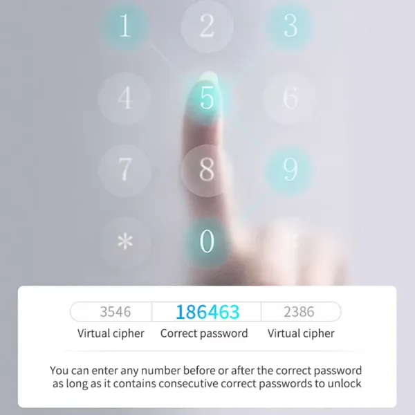Khóa Cửa Điện Tử Capsule X2