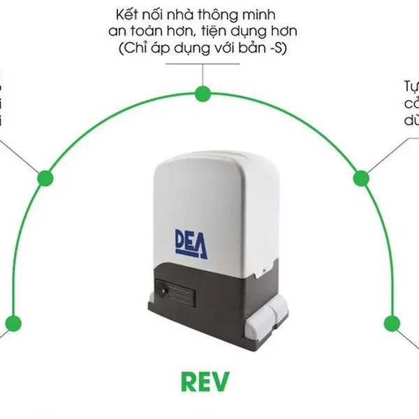 Motor Cổng Lùa DEA REV 24V Tải Trọng 1400Kg
