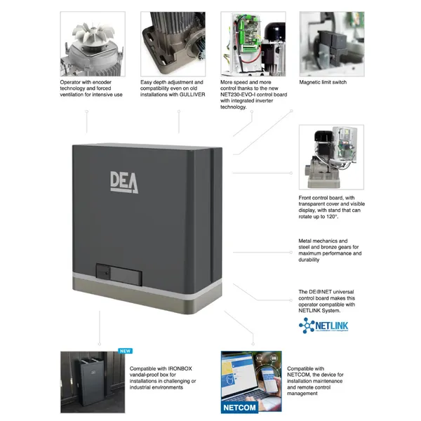 Motor Cổng Lùa GULLIVER/N/M 220V 2500Kg