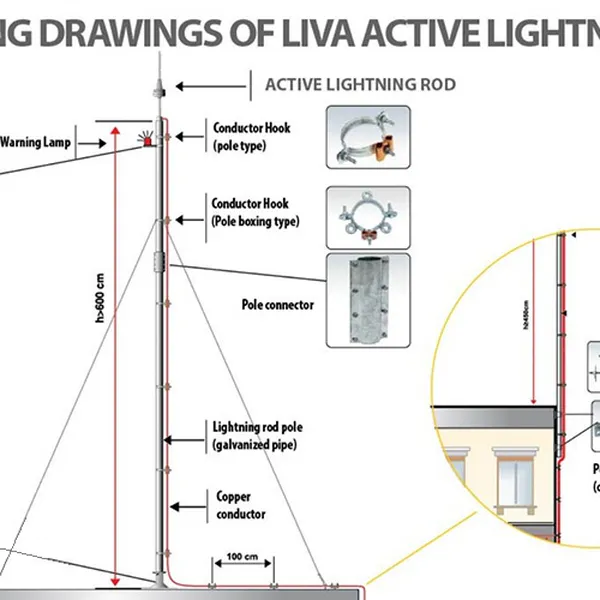 Kim thu sét LIVA LAP-PEX 220 bán kính bảo vệ 188m