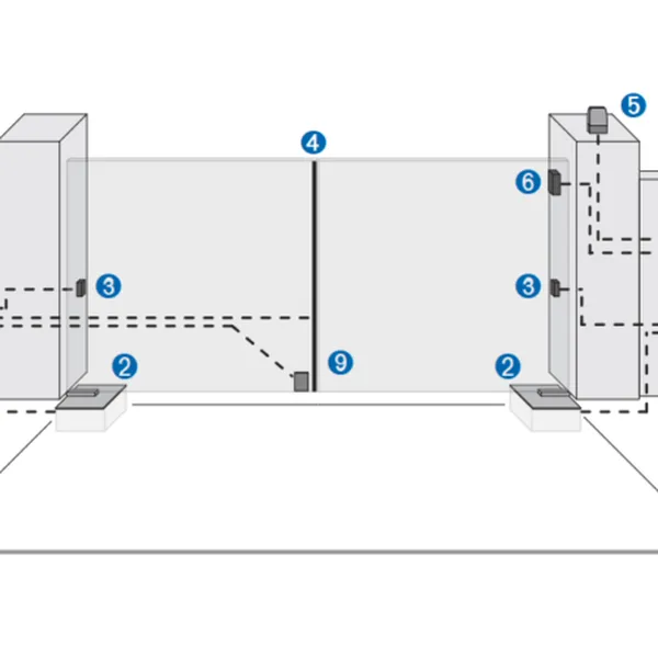 Cổng Âm Sàn POWERTECH PU350 24V 600Kg Taiwan