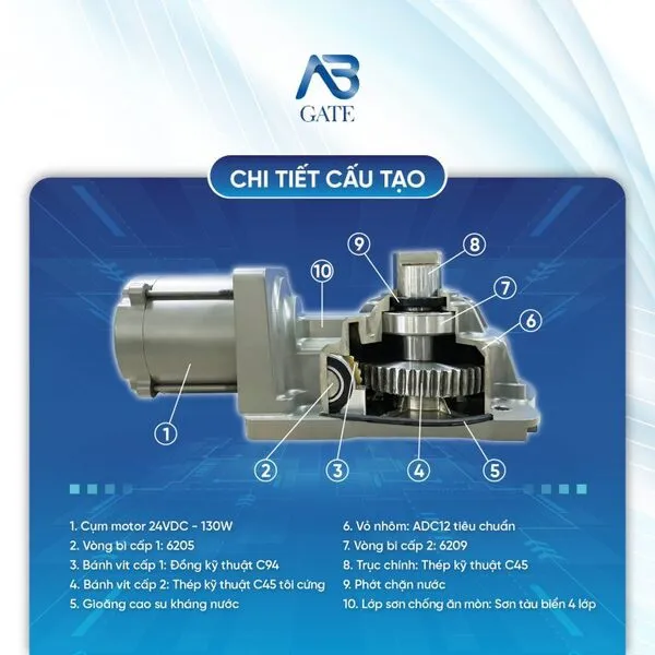 Motor Cổng Âm Sàn AB Gate 24V 600Kg