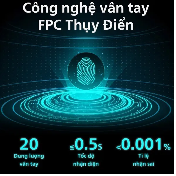 Khoá Vân Tay Philips DDL609 5HS