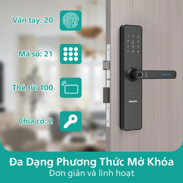 Khoá Vân Tay Philips DDL609 5HS