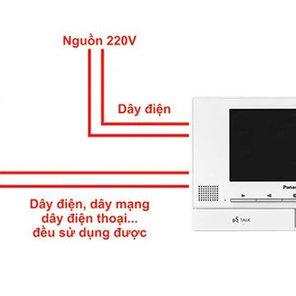 Chuông Hình Panasonic VL - SV70VN