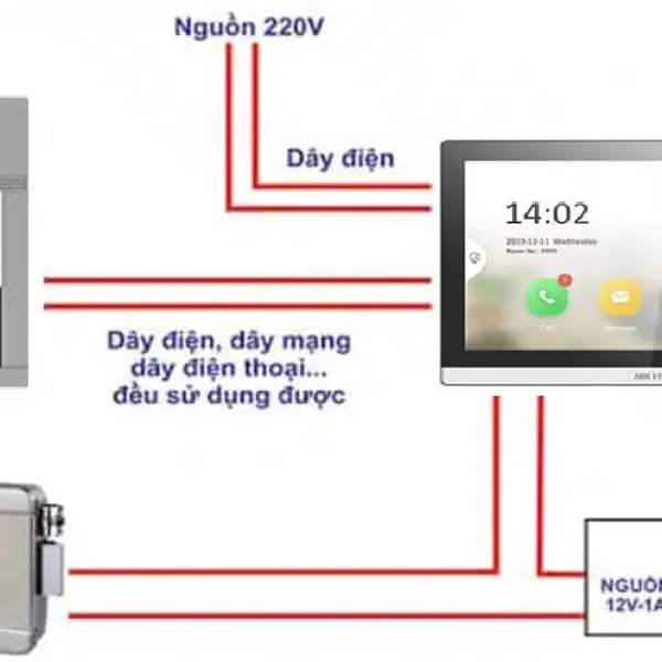 Chuông Cửa Có Hình Hikvision THP - 75WAPF