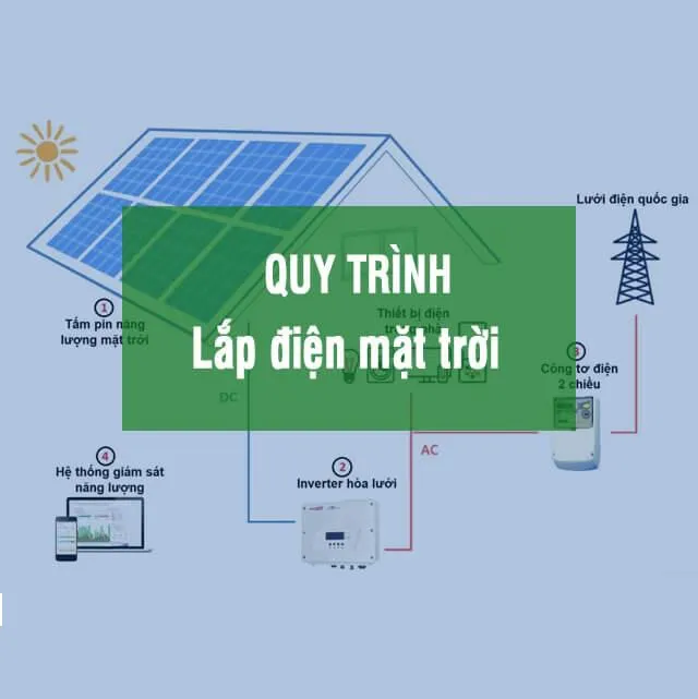 Các Bước Lắp Điện Năng Lượng Mặt Trời Tiêu Chuẩn Đạt Hiệu Quả Nhất