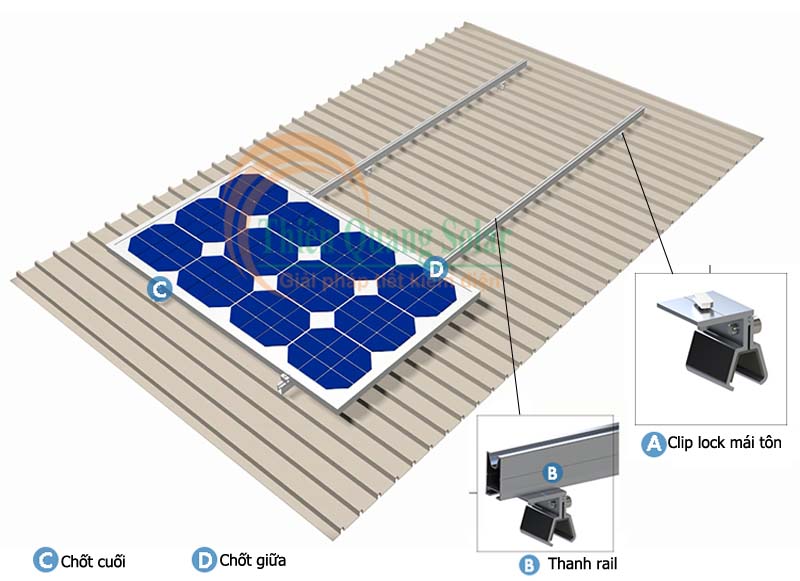 Phụ kiện lắp đặt pin mặt trời Phụ kiện lắp đặt pin mặt trời