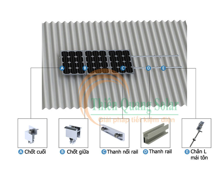 Khung giá đỡ tấm pin năng lượng mặt trời mái tôn Khung giá đỡ tấm pin năng lượng mặt trời mái tôn