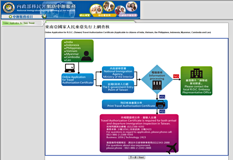 Du lịch Đài Loan cần chuẩn bị gì: Quy trình xin VISA Đài Loan online Du lịch Đài Loan cần chuẩn bị gì: Quy trình xin VISA Đài Loan online