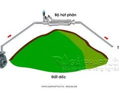 HƯỚNG DẪN LẮP ĐẶT BỘ HÚT PHÂN