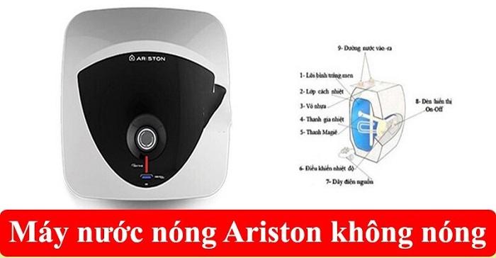 cách bảo trì bình nước nóng ariston cách bảo trì bình nước nóng ariston