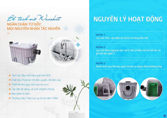 Nguyên lí hoạt động thiết bị tách mỡ Wavelife Nguyên lí hoạt động thiết bị tách mỡ Wavelife